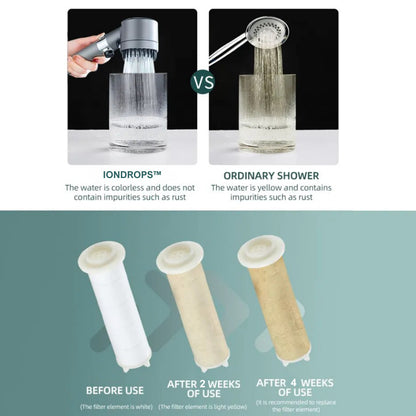 📢📢50% OFF !! ⏰Filtered Shower Head